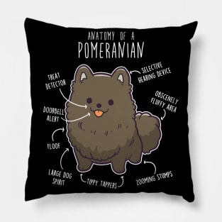 Black Pomeranian Dog Anatomy Pillow