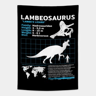 Lambeosaurus data sheet Tapestry