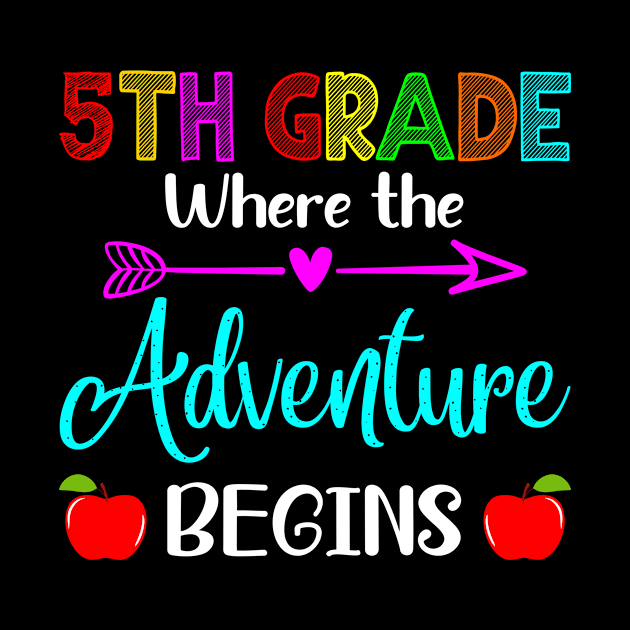 5th Grade Where The Adventure Begins by SimonL