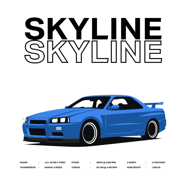 Skyline R34 by dipurnomo