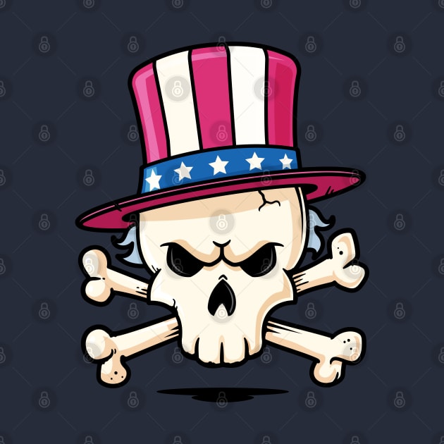 Uncle Sam Skull by zoljo