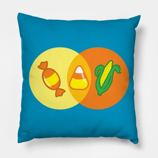 Candy Corn Venn Pillow by DetourShirts