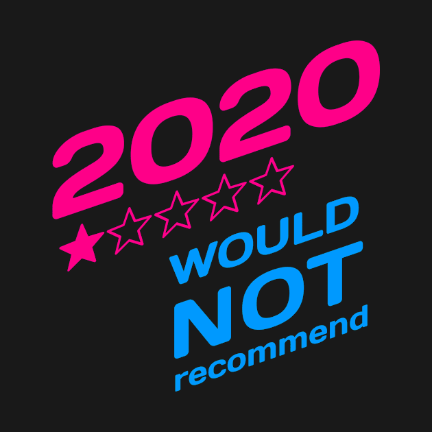 Would Not Recommend 2020 One Star Review by Jennifer