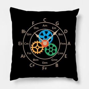 Circle of Fifths Mechanical Clock Style Light Brown Pillow