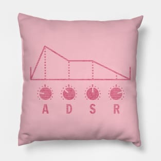 Synthesizer ADSR for Synth lover Pillow