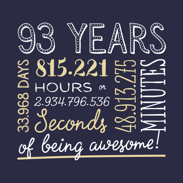 93rd Birthday Gifts - 93 Years of being Awesome in Hours & Seconds by BetterManufaktur