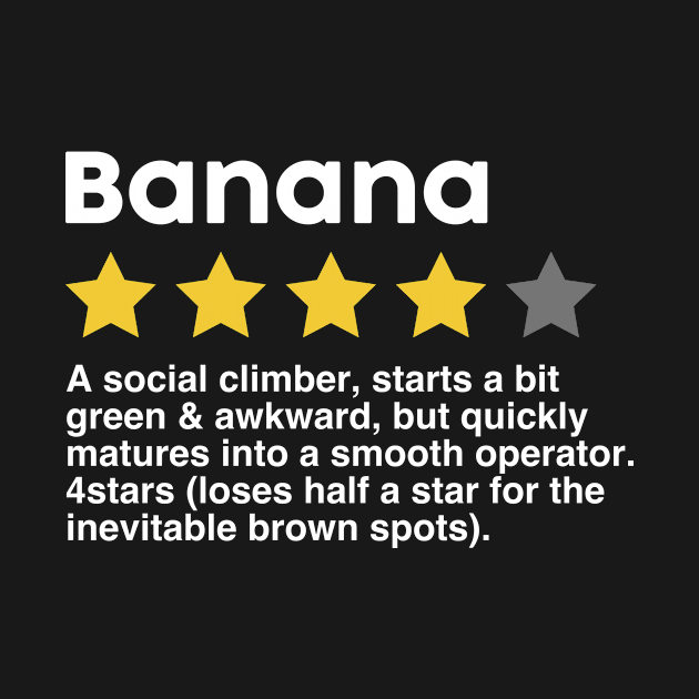 Banana Funny Rating by Messed Ups