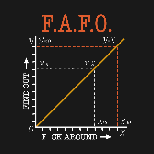 FAFO CHART TEE by MilitaryGradeDesigns