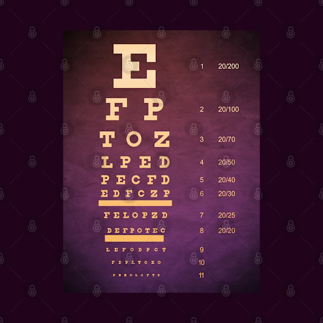 Custom Eye Chart by LanaBanana