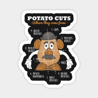 Potato cuts Magnet