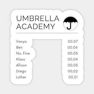 umbrella academy menu Magnet