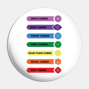 Chakras 7 Chakra Yoga Meditation Newest Design Pin