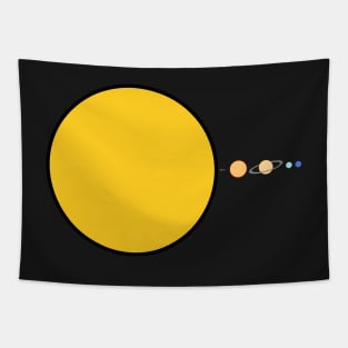 The Solar System to Scale Tapestry