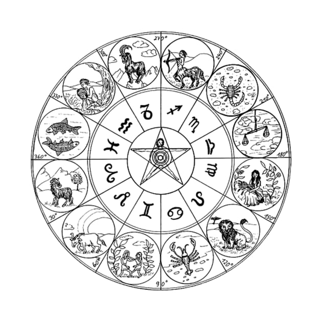 zodiac diagram by ysmnlettering