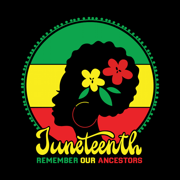 Juneteenth remember our ancestors by first12