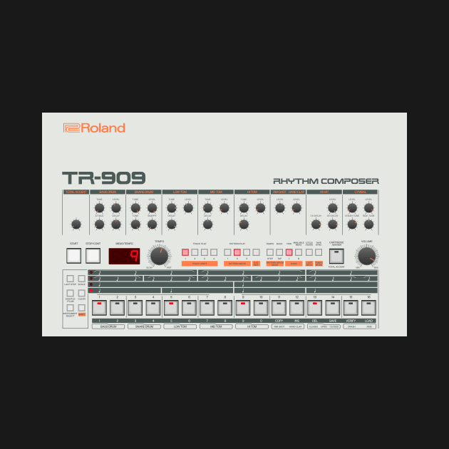 Roland TR-909 Rhythm Composer by RetroFitted