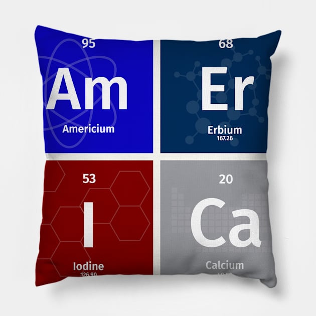 The Periodic Table AmErICa Pillow by orbitaledge