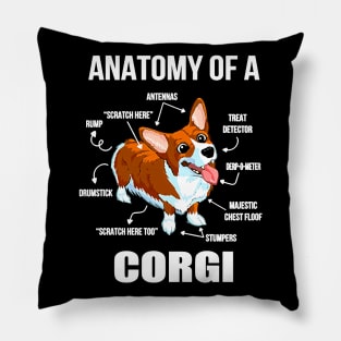 Dog anatomy of a corgifunny dog314 paws Pillow