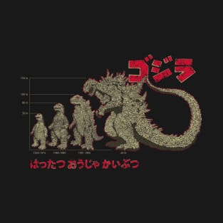 Evolution of The King of Monsters T-Shirt