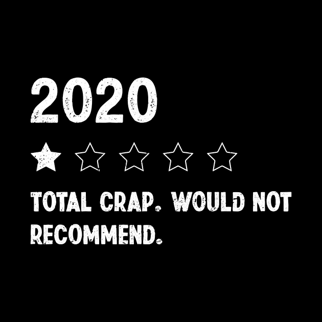 Rating 2020 Review One Star - Total Crap Not Would Recommend Premium by oblongataexpand