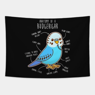 Blue Budgie Anatomy Tapestry