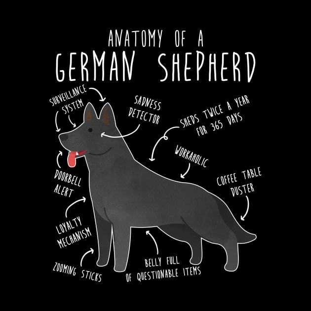 Black German Shepherd Dog Anatomy by Psitta