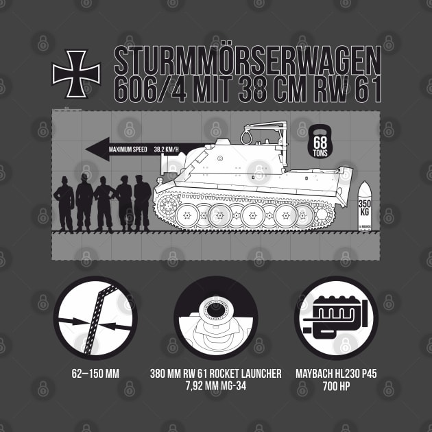 Informative infographics by Sturmtiger by FAawRay