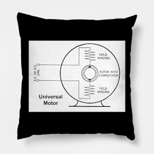 Universal Motor Diagram Pillow