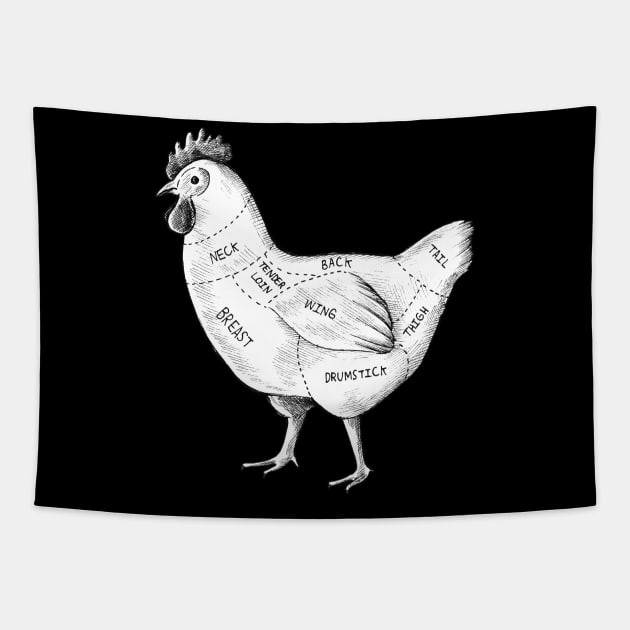 Chicken Body Part Tapestry by Mako Design 