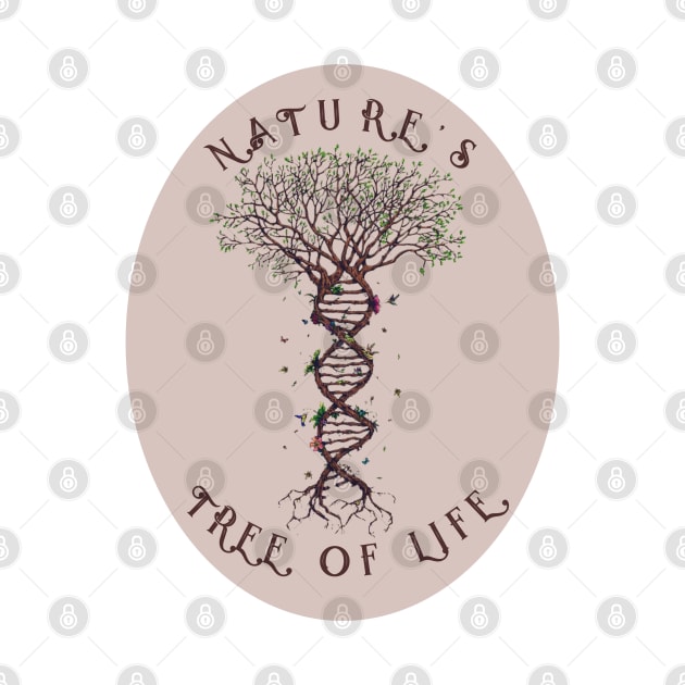 Nature's Tree of Life by All Thumbs