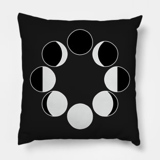 Moon Stages White Outline Pillow