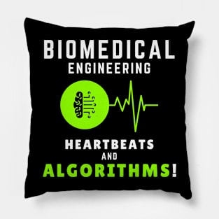 BME: Heartbeats and algorithms BME Pillow