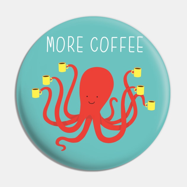 More coffee Pin by milkyprint