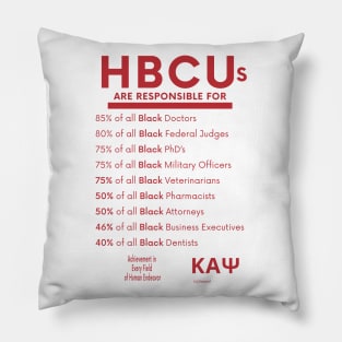 HBCUs are responsible for… DIVINE NINE (KAPPA ALPHA PSI 2) Pillow