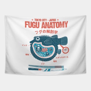 Fugu anatomy Tokyo Tapestry