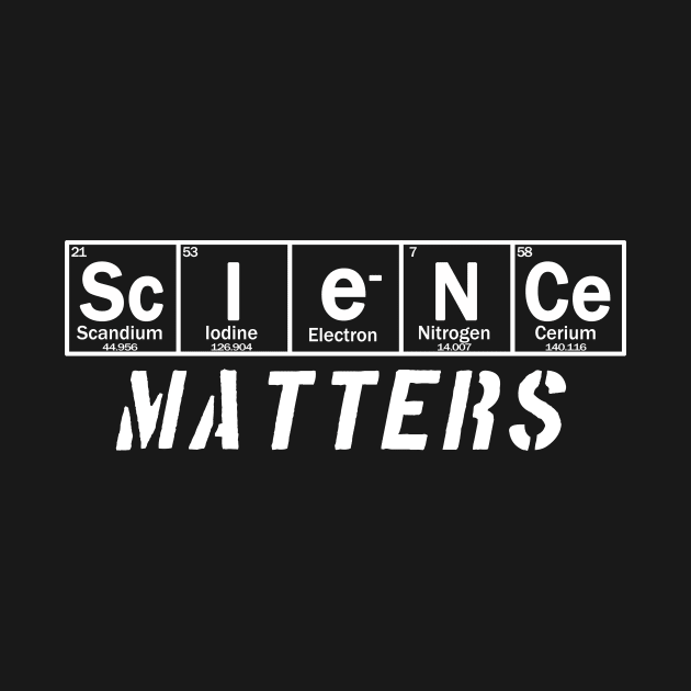 SCIENCE MATTERS by Context