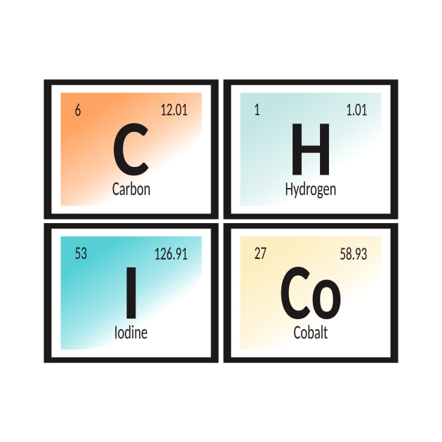 Chico City | Periodic Table by Maozva-DSGN