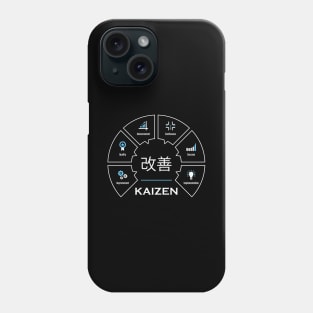 Kaizen Japanese Concept Phone Case