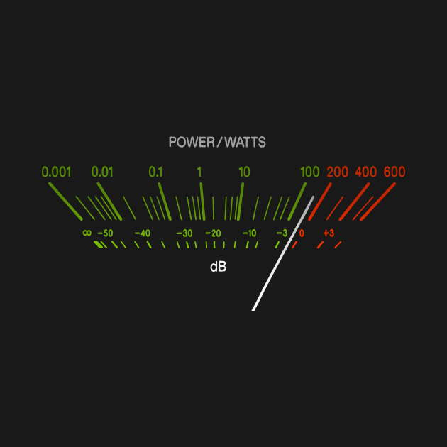 vu meter by retroracing