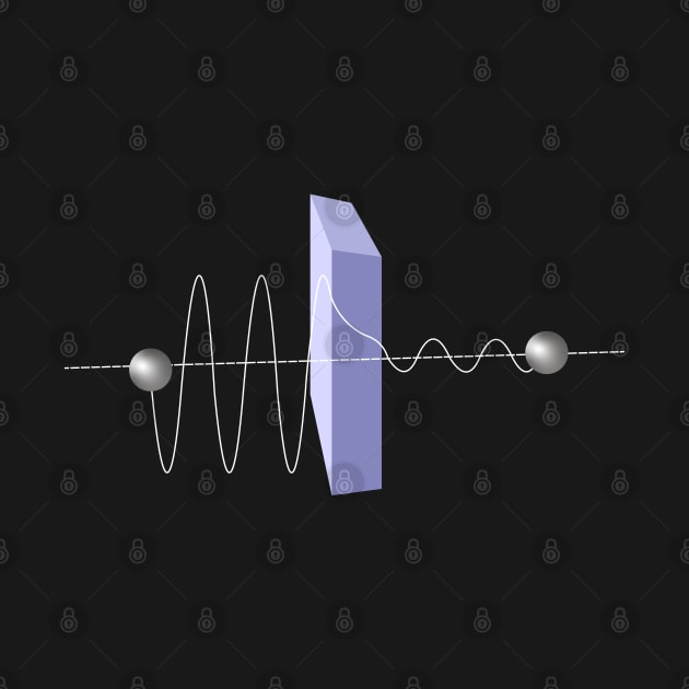 Quantum Tunneling Diagram - Physics Quantum Mechanics by ScienceCorner