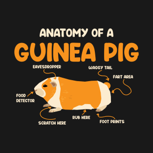 Anatomy of a Guinea Pig T-Shirt