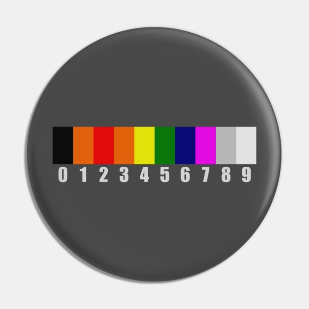 Resistor color codes Pin by AlternativeEye