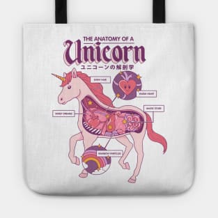 The Anatomy of a Unicorn - Double Sided Tote