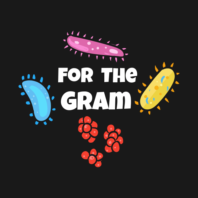 For The Gram Microbiologist by maxcode