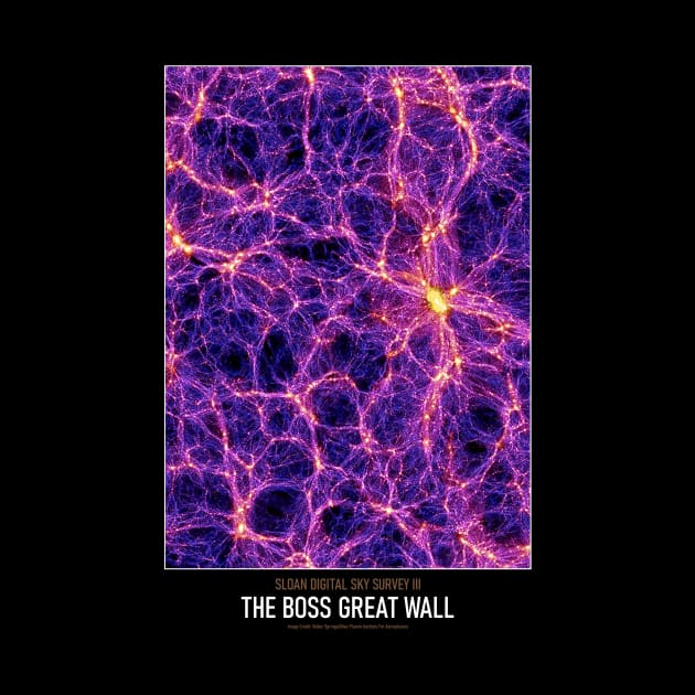 High Resolution Astronomy The BOSS Great Wall by tiokvadrat