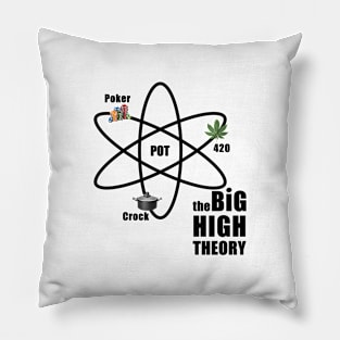 Poker and the HIgh Theory Pillow