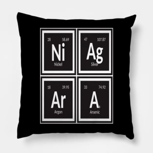 Elements of Niagara City Pillow