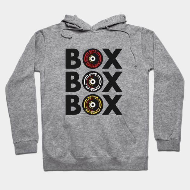 Custom Box Logo Hoodies & T-Shirts