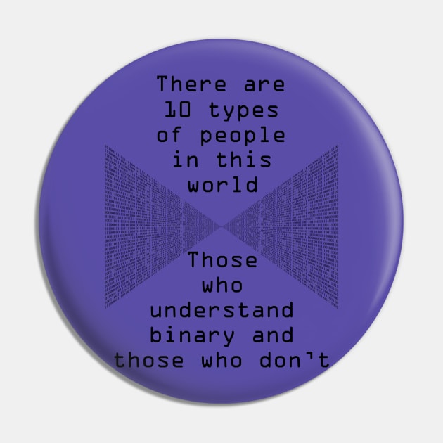 Binary computer pun There are 10 types of people in this world Those who understand binary and those who don't nerdy design Pin by Zaps_ISO