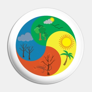 The Wheel of Seasons Pin